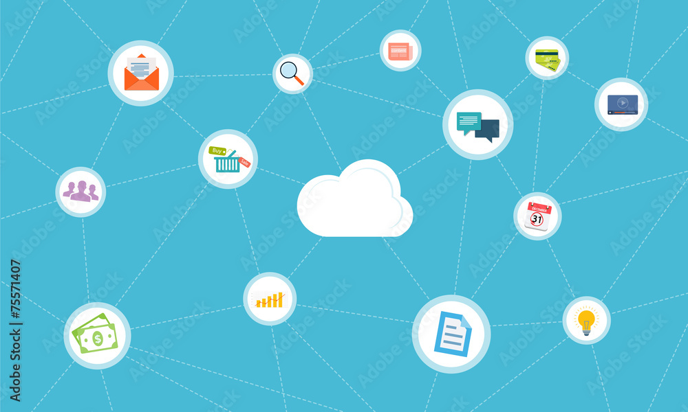 social business network connection on cloud social business network connection on cloud