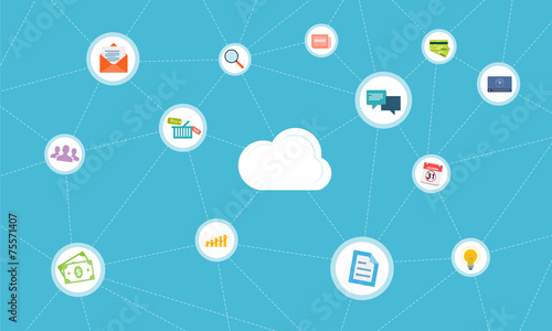 social business network connection on cloud