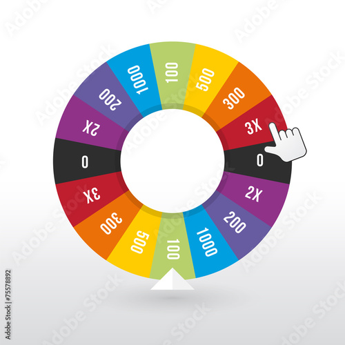 color wheel luck with the amount of money