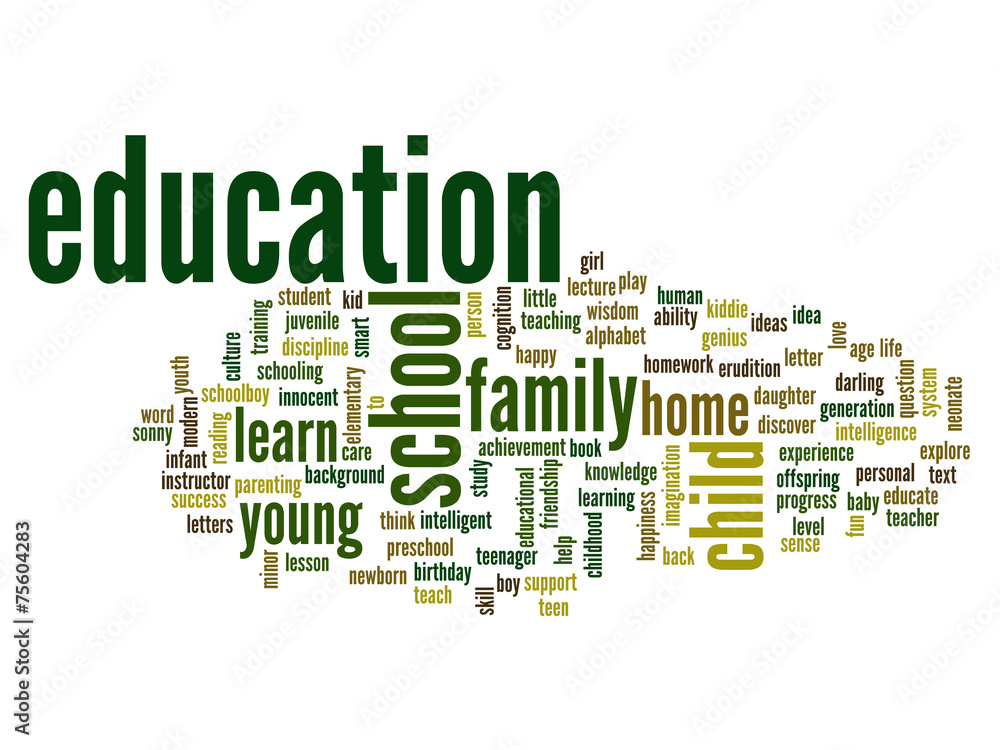 Conceptual education word cloud Conceptual education word cloud
