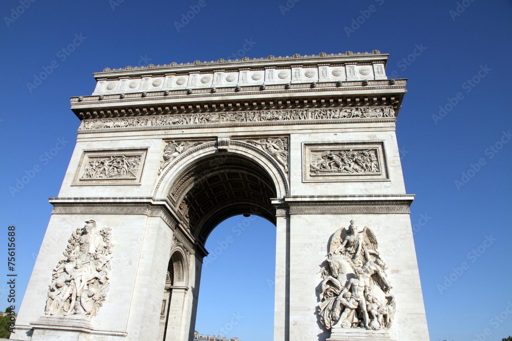 Arc de Triomphe from Below Paris