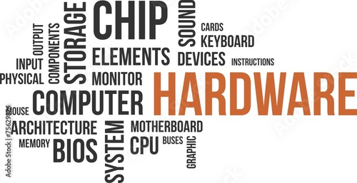 word cloud - hardware