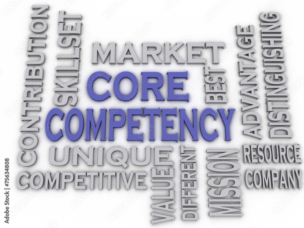 3d imagen Core Competency issues concept word cloud background 3d imagen Core Competency issues concept word cloud background
