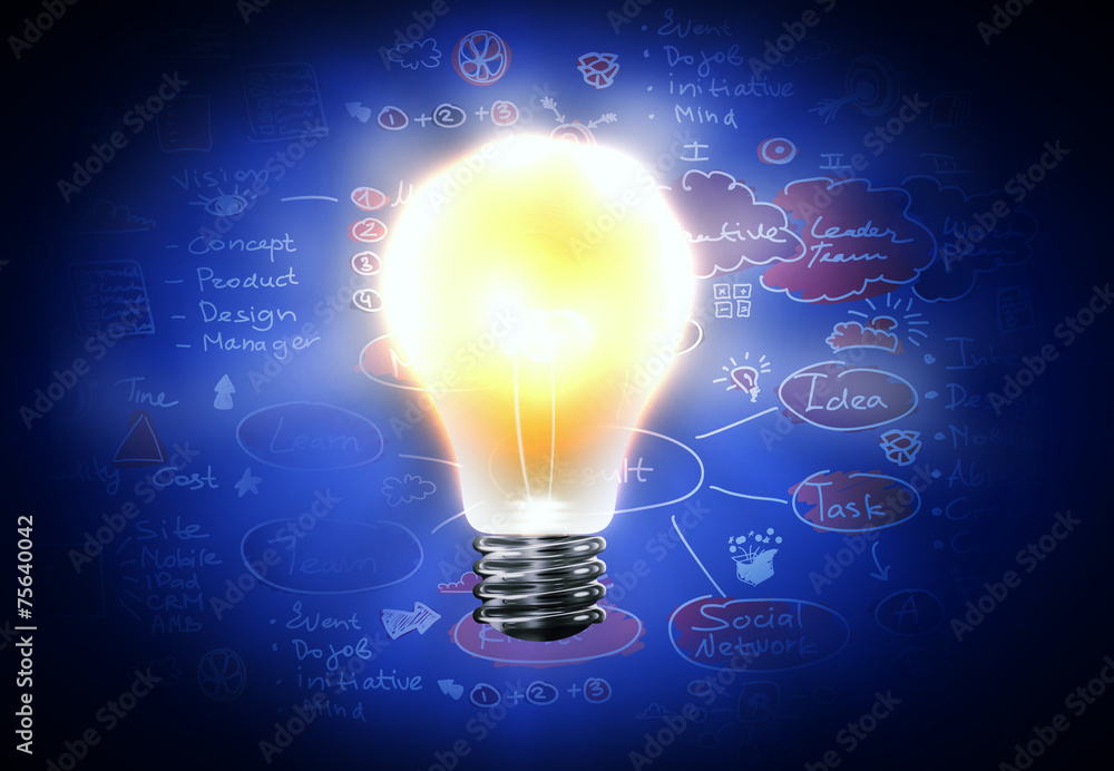 Business strategy Business strategy