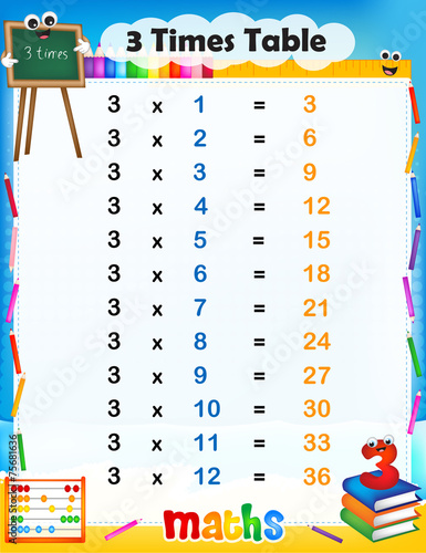 3 times table