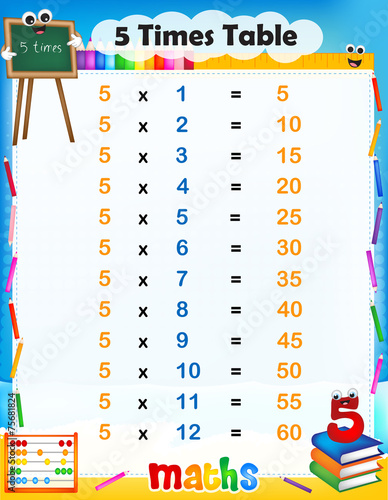 5 times table