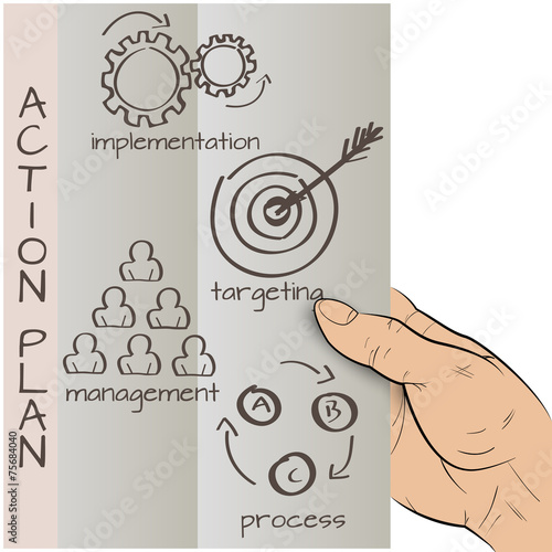plan as concept