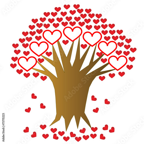 The tree of love