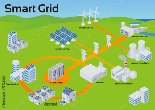 Smart Grid image, vector