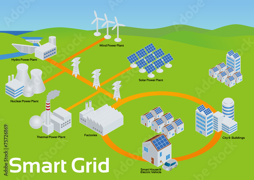 smart Grid image, vector