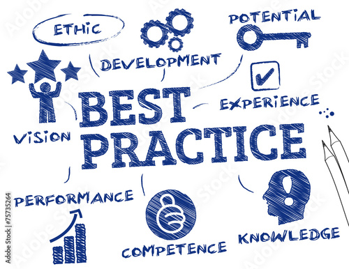 Best Practice