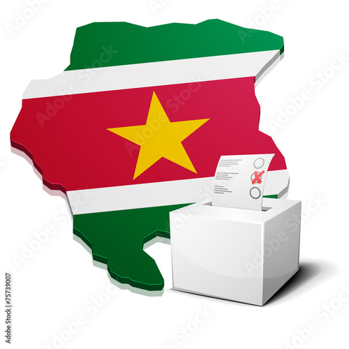 ballotbox Suriname