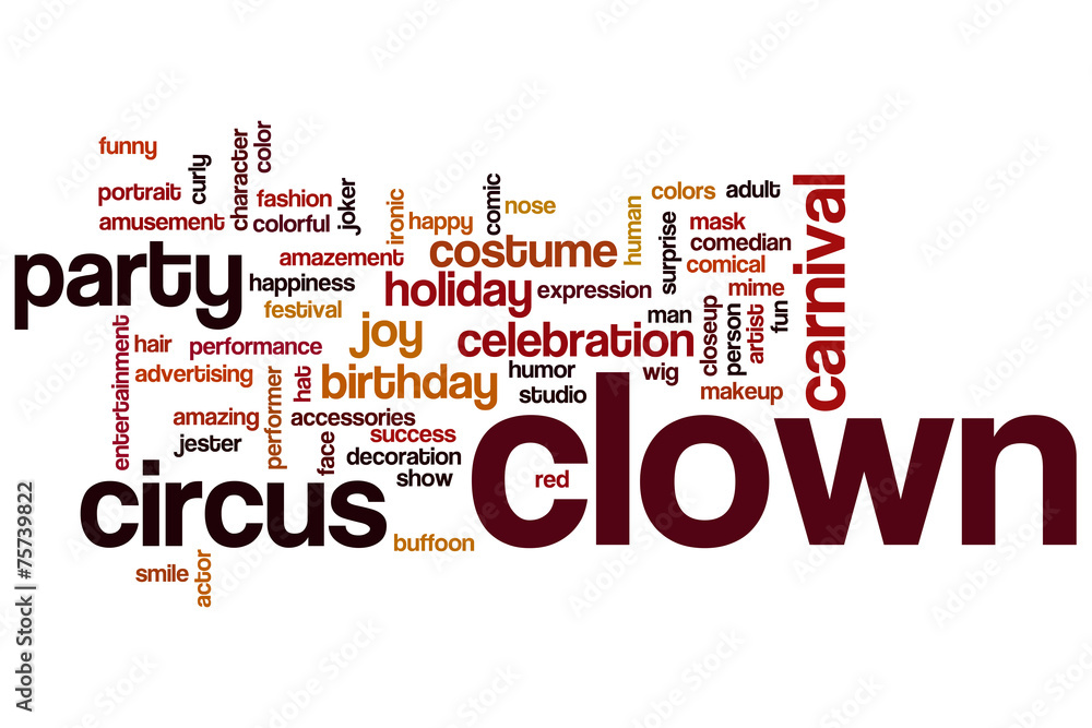 Clown word cloud