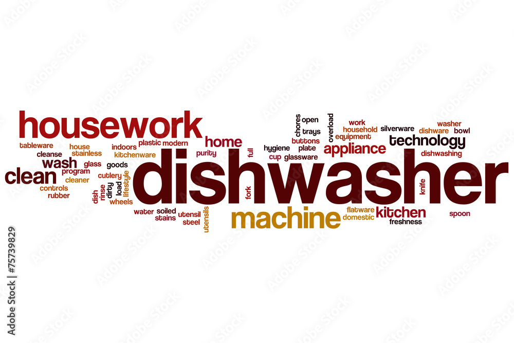 Dishwasher word cloud Dishwasher word cloud