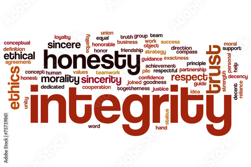 Canvastavla Integrity word cloud