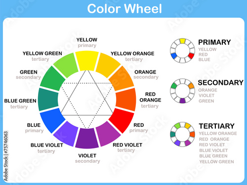 Color Wheel Worksheet - Red Blue Yellow color : for kids photo