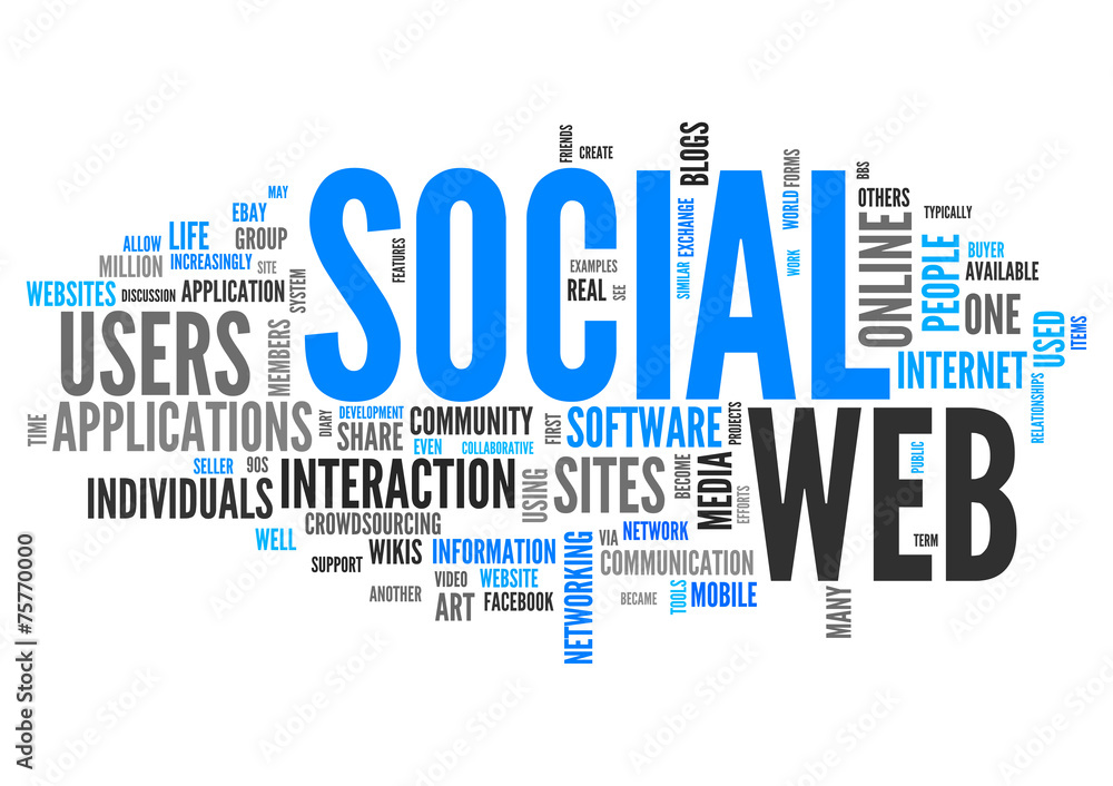Obraz premium Word Cloud Social Web