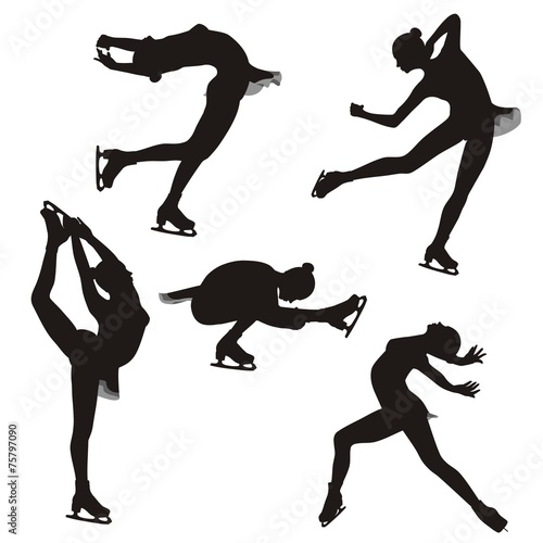 Figure skating