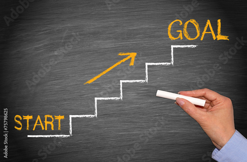 Φωτογραφία Start and Goal