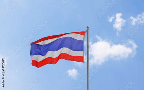 Flag of Thailand waving with blue sky