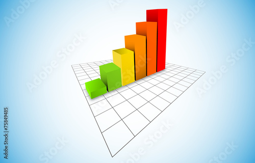 grafico economia, istogrammi, statistiche
