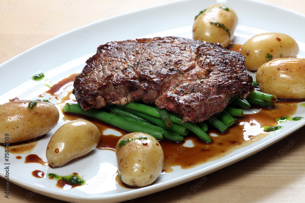 Steak mit Bohnen und Pellkartoffeln Steak mit Bohnen und Pellkartoffeln