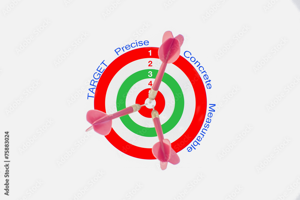 Target centered Target centered
