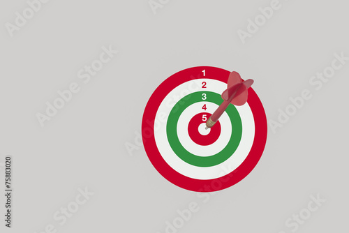 Target centered