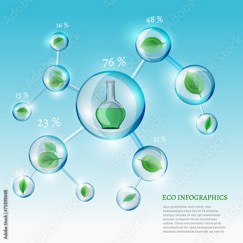 Infographics Bio Bubble