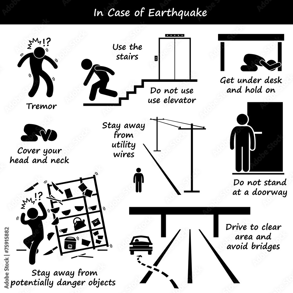 In Case Of Earthquake Emergency Action Plan Stock Adobe Stock