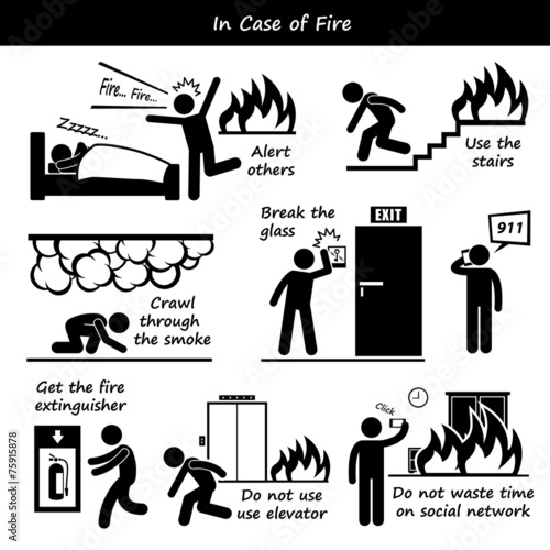 In Case of Fire Emergency Action Plan