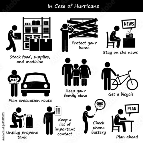 In Case of Hurricane Typhoon Cyclone Emergency Action Plan