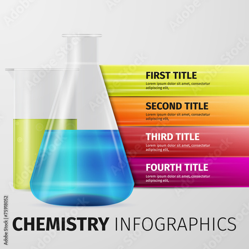 chemistry infographics