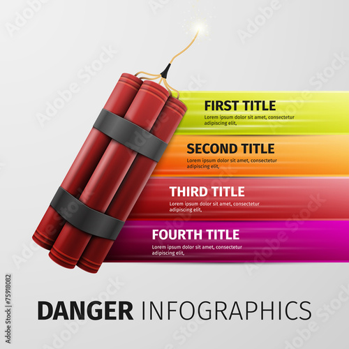 danger infographics