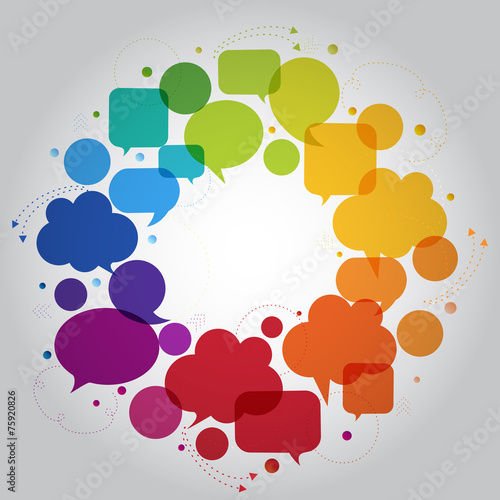 Communication, social networking