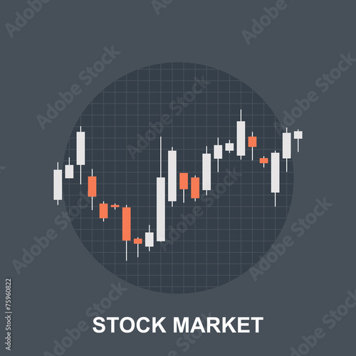 Stock Market