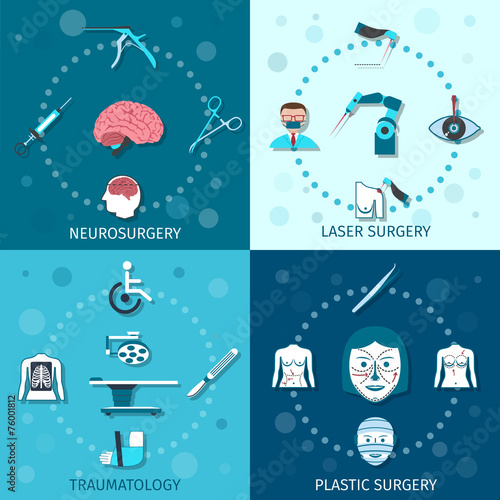Medical surgery set