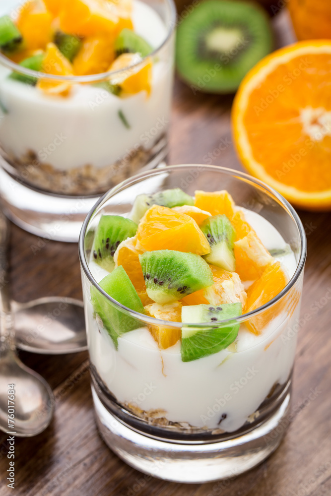 Yogurt with muesli and fruits Yogurt with muesli and fruits