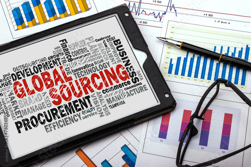 global sourcing word cloud