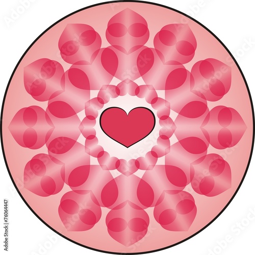heart circle