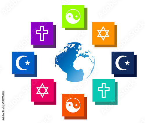 Inter religious peace