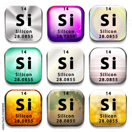 A periodic table showing Silicon