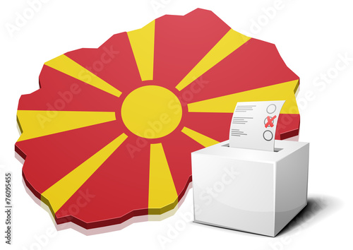 ballotbox Macedonia