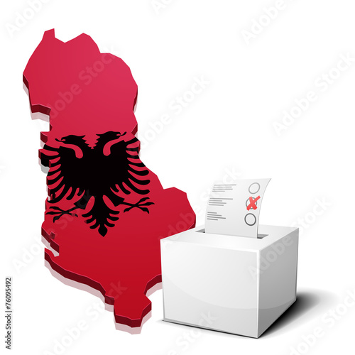 ballotbox Albania
