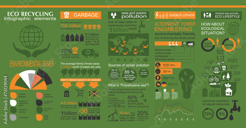 Environment, ecology infographic elements. Environmental risks,