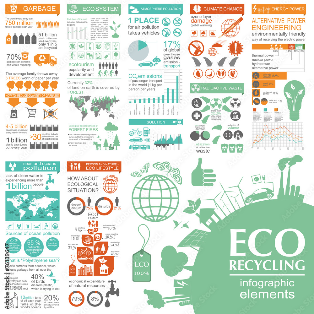 Obraz premium Environment, ecology infographic elements. Environmental risks,