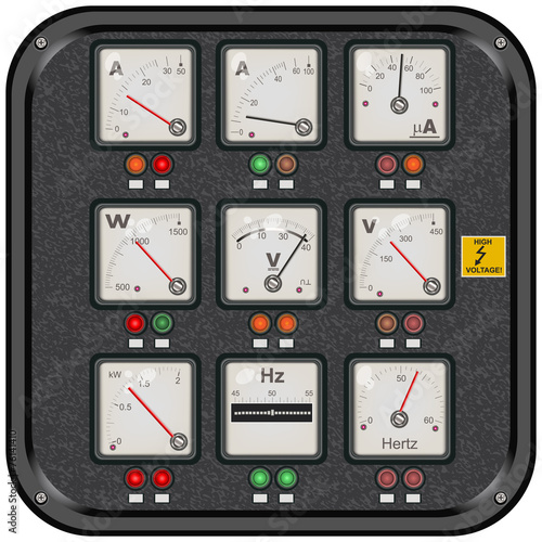 squared panel meters