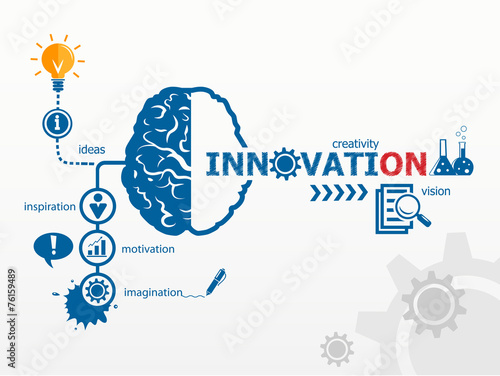 Innovation concept.