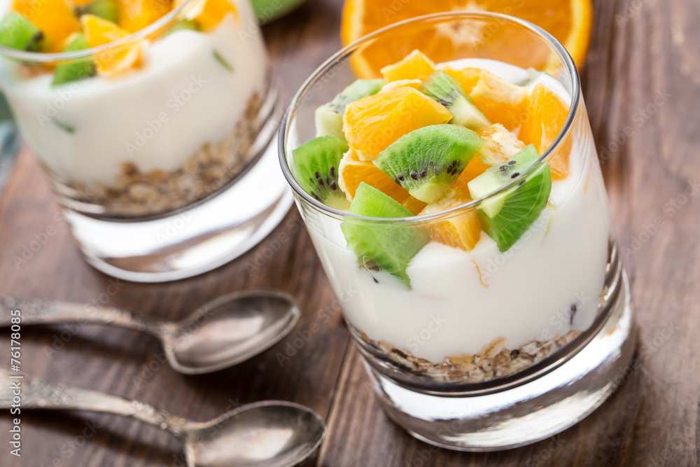 Yogurt with muesli and fruits Yogurt with muesli and fruits