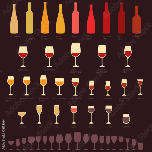 vector red and white wine glasses and bottle types, alcohol,